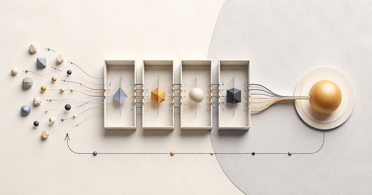 Abstract market signals moving through controlled experiment cells into one accountable revenue path with a feedback loop